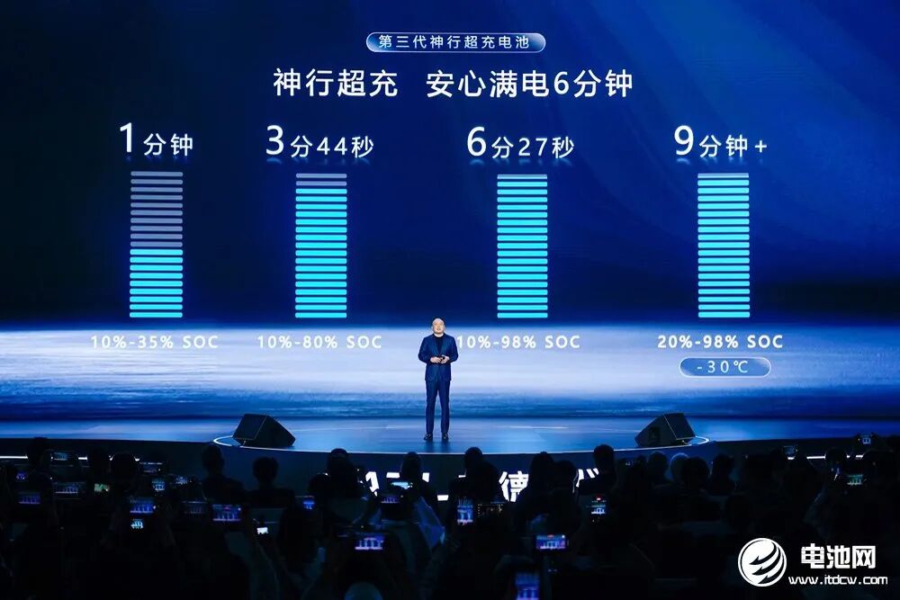 6分钟满电很逆天，但<a href=